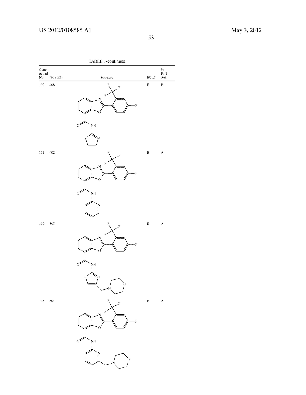 BENZOXAZOLES, BENZTHIAZOLES AND RELATED ANALOGS AS SIRTUIN MODULATORS - diagram, schematic, and image 54