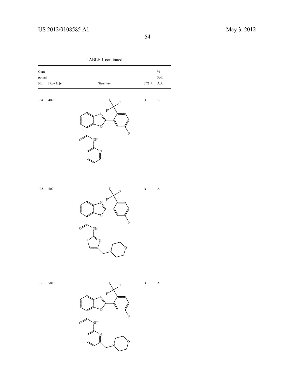 BENZOXAZOLES, BENZTHIAZOLES AND RELATED ANALOGS AS SIRTUIN MODULATORS - diagram, schematic, and image 55