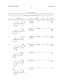 PHARMACEUTICAL COMPOSITIONS AND METHODS OF USE OF SALICYLANILIDES FOR     TREATMENT OF HEPATITIS VIRUSES diagram and image