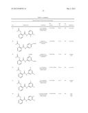 PHARMACEUTICAL COMPOSITIONS AND METHODS OF USE OF SALICYLANILIDES FOR     TREATMENT OF HEPATITIS VIRUSES diagram and image