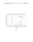 METHODS AND COMPOSITIONS FOR THE TREATMENT OF METABOLIC DISORDERS diagram and image