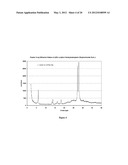 METHODS AND COMPOSITIONS FOR THE TREATMENT OF METABOLIC DISORDERS diagram and image