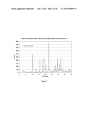 METHODS AND COMPOSITIONS FOR THE TREATMENT OF METABOLIC DISORDERS diagram and image