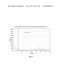 METHODS AND COMPOSITIONS FOR THE TREATMENT OF METABOLIC DISORDERS diagram and image