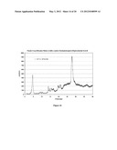 METHODS AND COMPOSITIONS FOR THE TREATMENT OF METABOLIC DISORDERS diagram and image