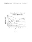 METHODS AND COMPOSITIONS FOR THE TREATMENT OF METABOLIC DISORDERS diagram and image