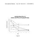 METHODS AND COMPOSITIONS FOR THE TREATMENT OF METABOLIC DISORDERS diagram and image