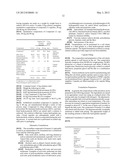 CRYSTALLINE PYRIDAZINE COMPOUND diagram and image