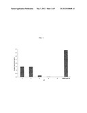 INJECTABLE MECLIZINE FORMULATIONS AND METHODS diagram and image