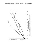 INJECTABLE MECLIZINE FORMULATIONS AND METHODS diagram and image