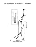 INJECTABLE MECLIZINE FORMULATIONS AND METHODS diagram and image