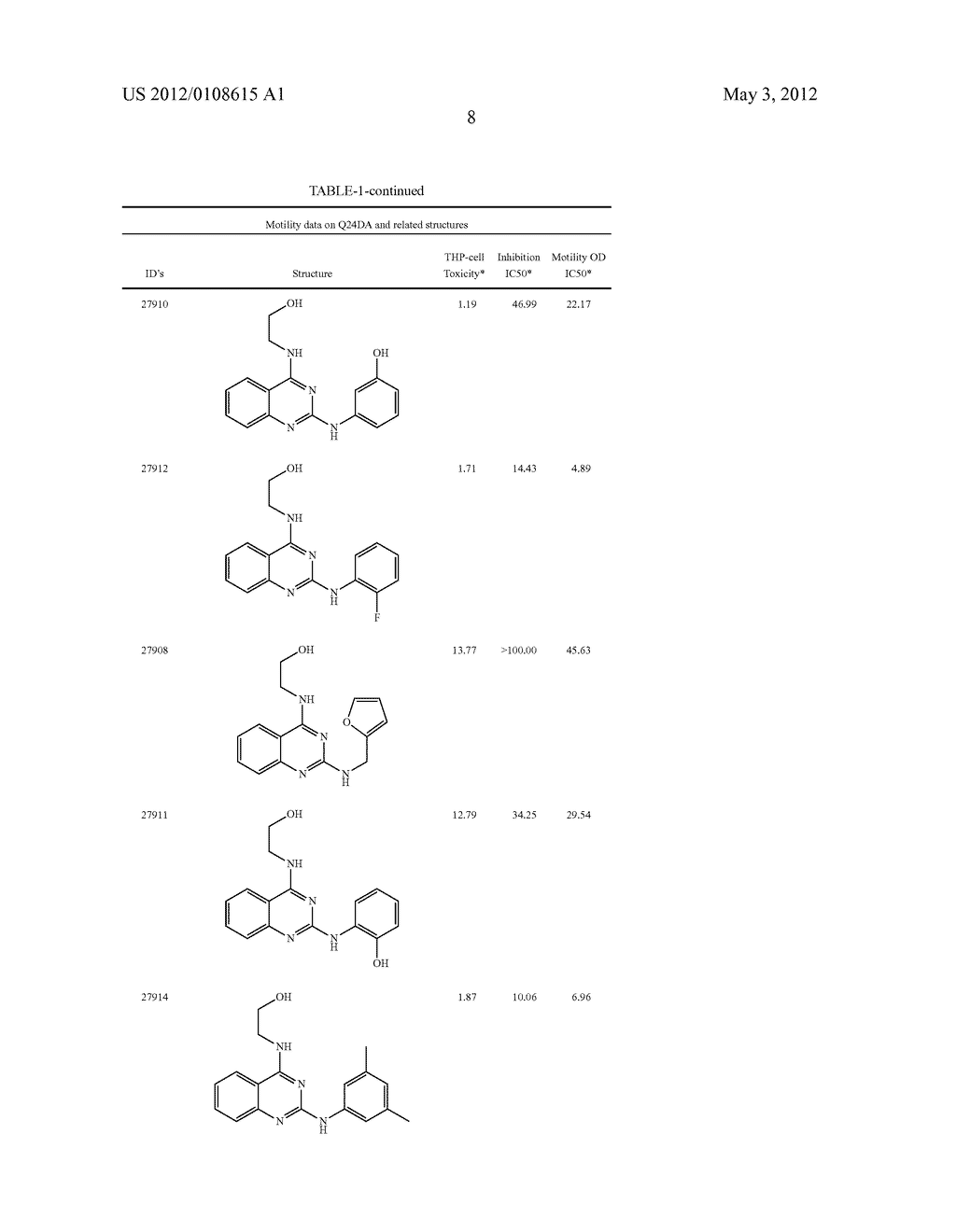 SMALL MOLECULE INHIBITORS OF BACTERIAL MOTILITY AND A HIGH THROUGHPUT     SCREENING ASSAY FOR THEIR IDENTIFICATION - diagram, schematic, and image 17