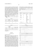 IMIDAZO [4,5-C]QUINOLINE DERIVATIVES AND THEIR USE IN THE TREATMENT OF     TUMORS AND/OR INFLAMMATION diagram and image