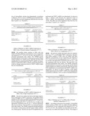 New use of neferine diagram and image