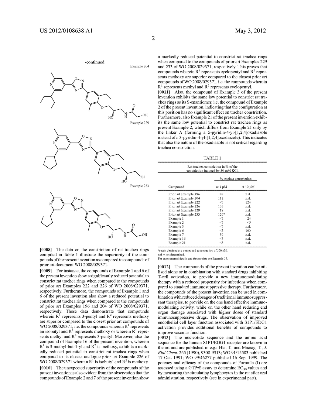 PYRIDIN-4-YL DERIVATIVES - diagram, schematic, and image 03