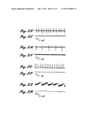 METHODS AND COMPOSITIONS FOR THE TREATMENT OF NEUROPSYCHIATRIC DISORDERS diagram and image