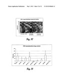 METHODS AND COMPOSITIONS FOR THE TREATMENT OF NEUROPSYCHIATRIC DISORDERS diagram and image