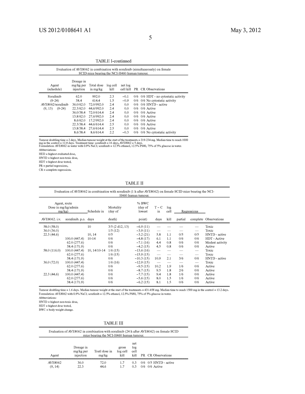 ANTITUMOR COMBINATION INCLUDING AVE8062 AND SORAFENIB - diagram, schematic, and image 06