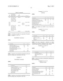 NOVEL MICROBIOCIDES diagram and image