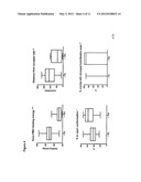 OLIGOMERS diagram and image