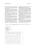 COMPOSITIONS AND METHODS FOR TREATING SKIN DISORDERS diagram and image