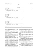 COMPOSITIONS AND METHODS FOR TREATING SKIN DISORDERS diagram and image