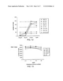 Treatment of Cell Proliferative Disorders diagram and image