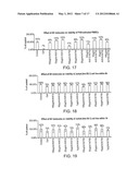 Treatment of Cell Proliferative Disorders diagram and image