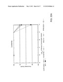 Treatment of Cell Proliferative Disorders diagram and image