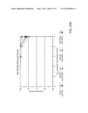 Treatment of Cell Proliferative Disorders diagram and image