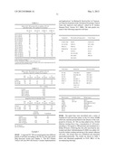 Treatment of Cell Proliferative Disorders diagram and image