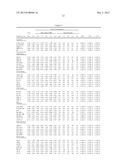 Treatment of Cell Proliferative Disorders diagram and image