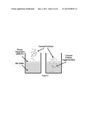 SOY METHYL ESTER POLYSTYRENE BLENDS FOR USE IN CONCRETE diagram and image