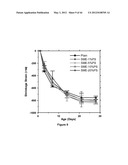 SOY METHYL ESTER POLYSTYRENE BLENDS FOR USE IN CONCRETE diagram and image