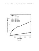 SOY METHYL ESTER POLYSTYRENE BLENDS FOR USE IN CONCRETE diagram and image