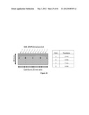 SOY METHYL ESTER POLYSTYRENE BLENDS FOR USE IN CONCRETE diagram and image