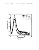 SOY METHYL ESTER POLYSTYRENE BLENDS FOR USE IN CONCRETE diagram and image