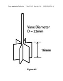 SOY METHYL ESTER POLYSTYRENE BLENDS FOR USE IN CONCRETE diagram and image