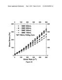 SOY METHYL ESTER POLYSTYRENE BLENDS FOR USE IN CONCRETE diagram and image