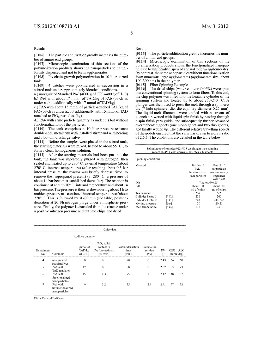 POLYAMIDE FIBERS WITH DYEABLE PARTICLES AND PRODUCTION THEREOF - diagram, schematic, and image 08