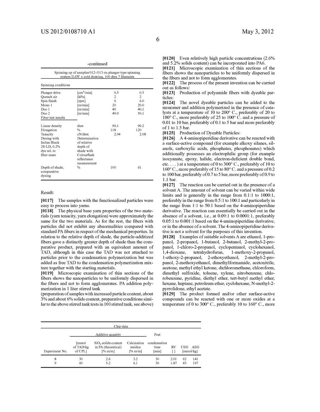 POLYAMIDE FIBERS WITH DYEABLE PARTICLES AND PRODUCTION THEREOF - diagram, schematic, and image 09