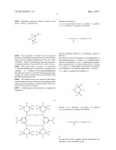 STABILIZERS diagram and image