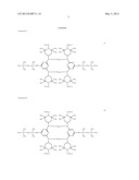 STABILIZERS diagram and image