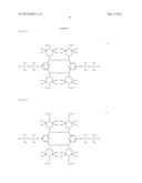 STABILIZERS diagram and image