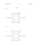 STABILIZERS diagram and image