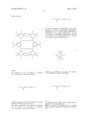 STABILIZERS diagram and image