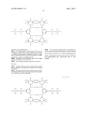 STABILIZERS diagram and image