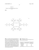 STABILIZERS diagram and image