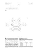 STABILIZERS diagram and image