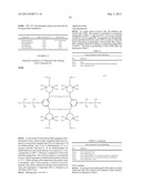 STABILIZERS diagram and image